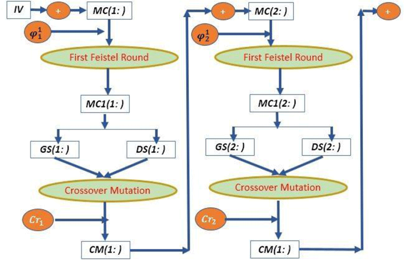 jmis-7-2-165-g6