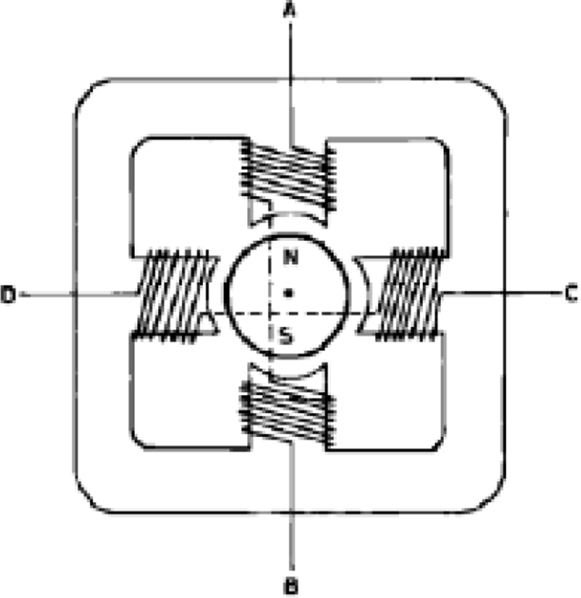 jmis-7-2-175-g19