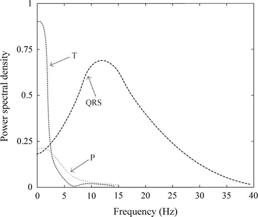 jmis-7-3-231-g5