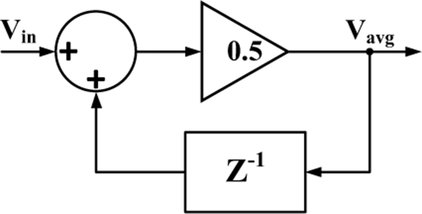 jmis-7-3-231-g8