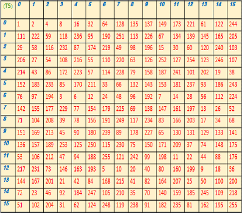 jmis-8-1-45-g10