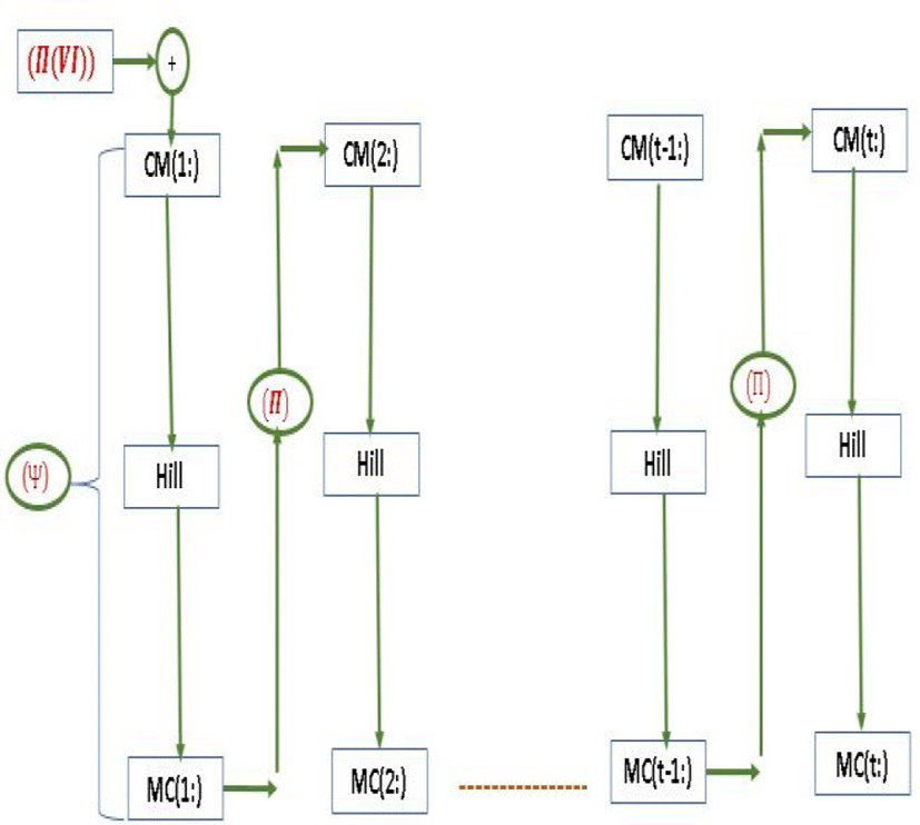 jmis-8-1-45-g4