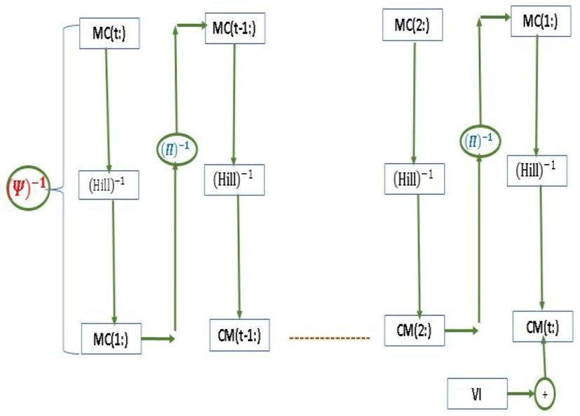 jmis-8-1-45-g5