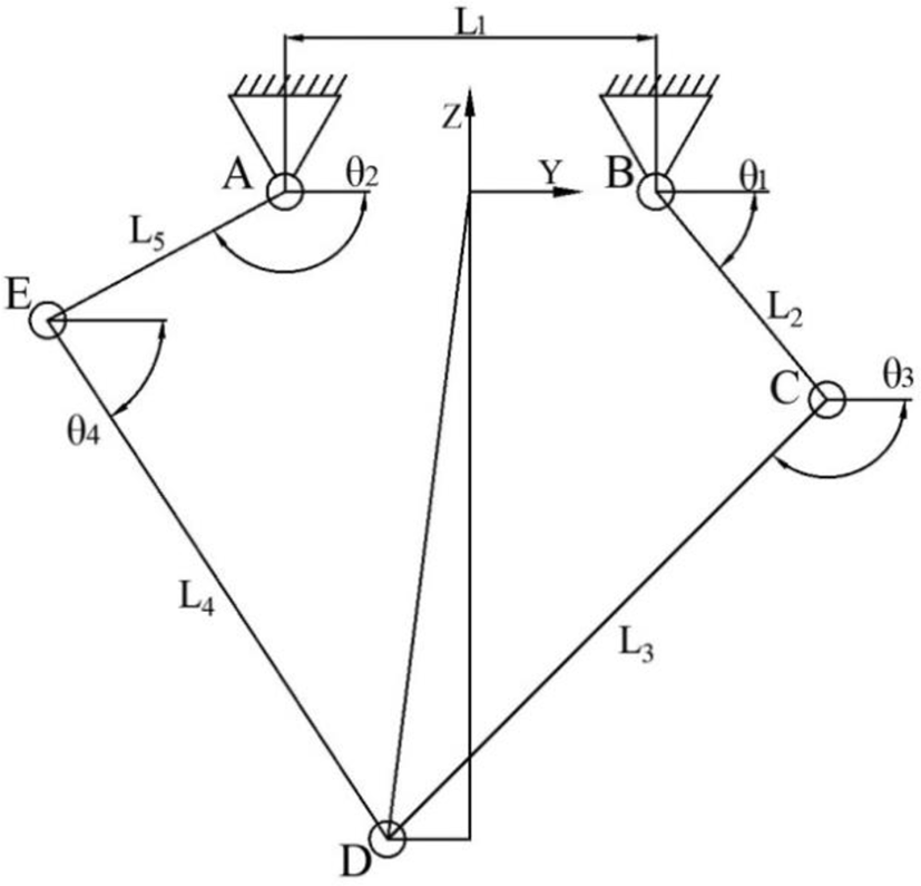 jmis-8-2-121-g3