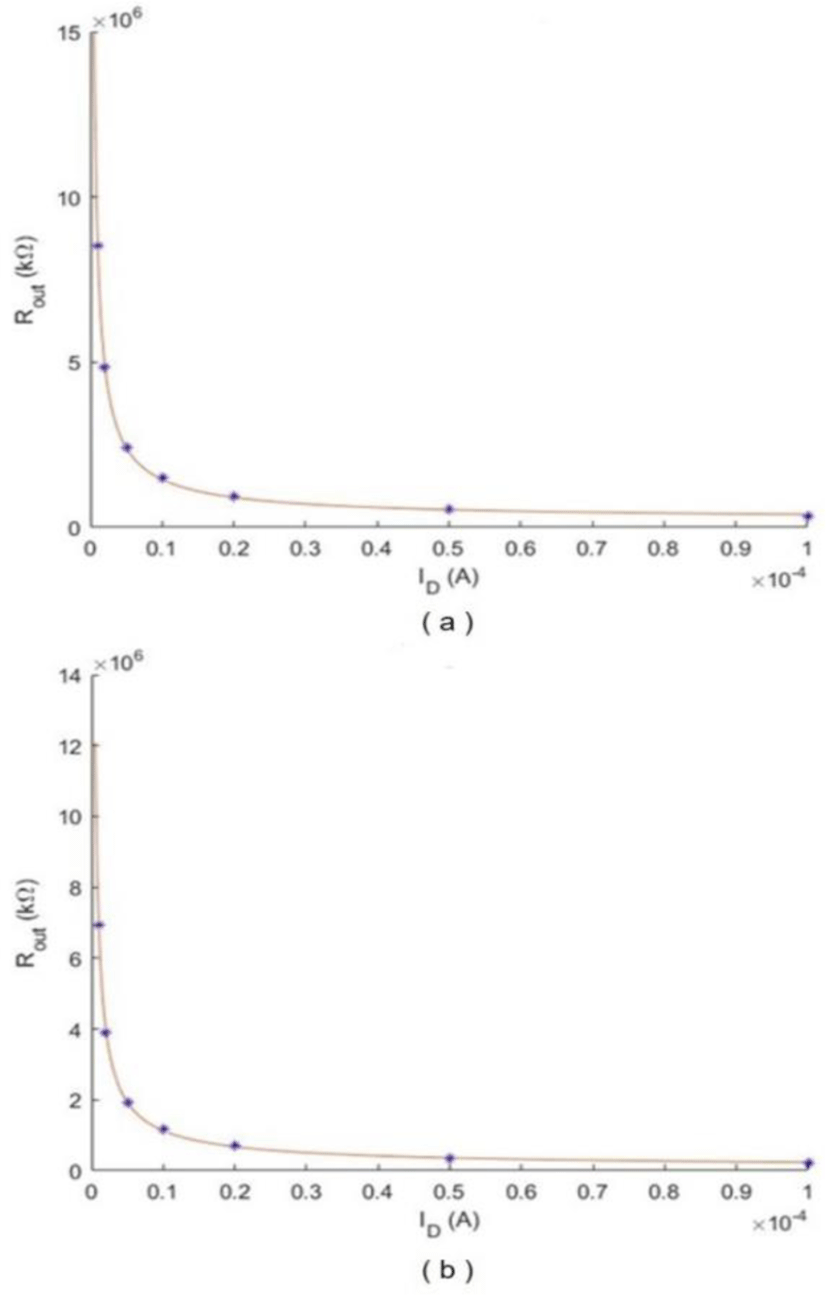 jmis-8-2-143-g4