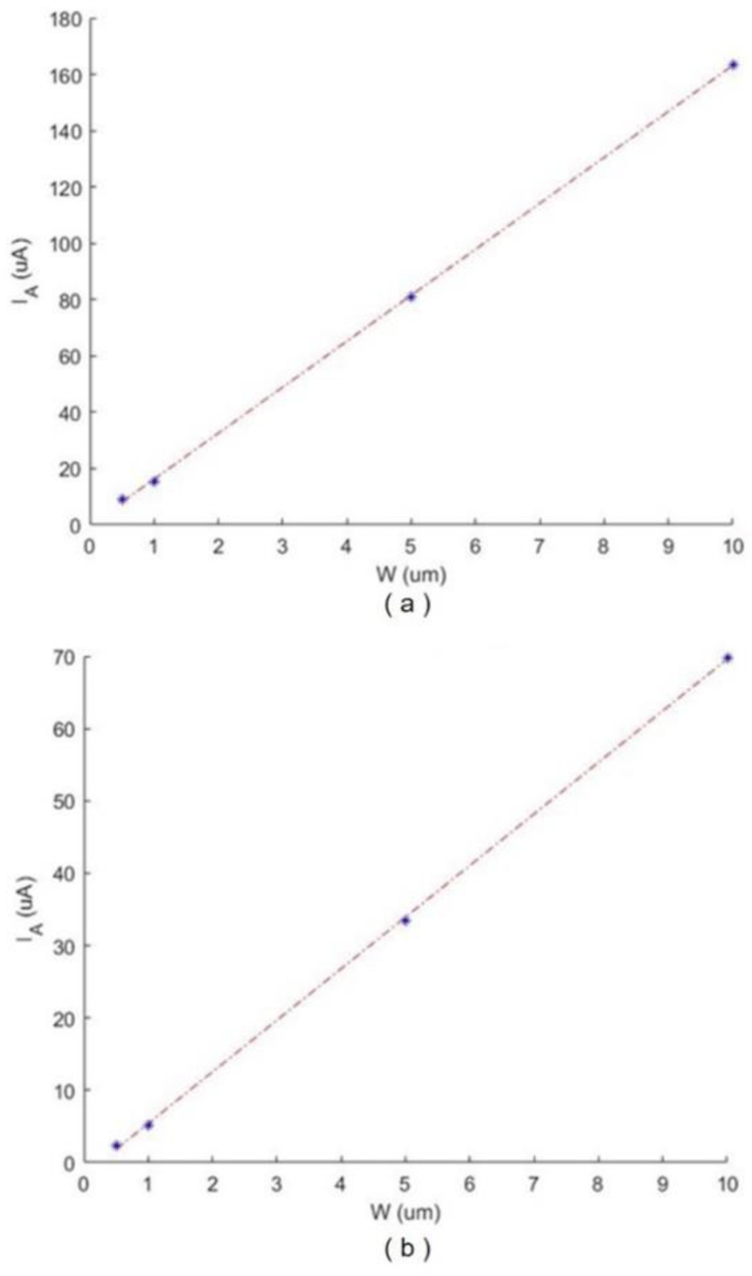 jmis-8-2-143-g5