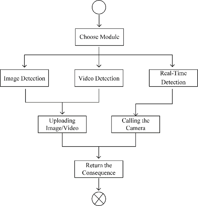 jmis-8-3-159-g1