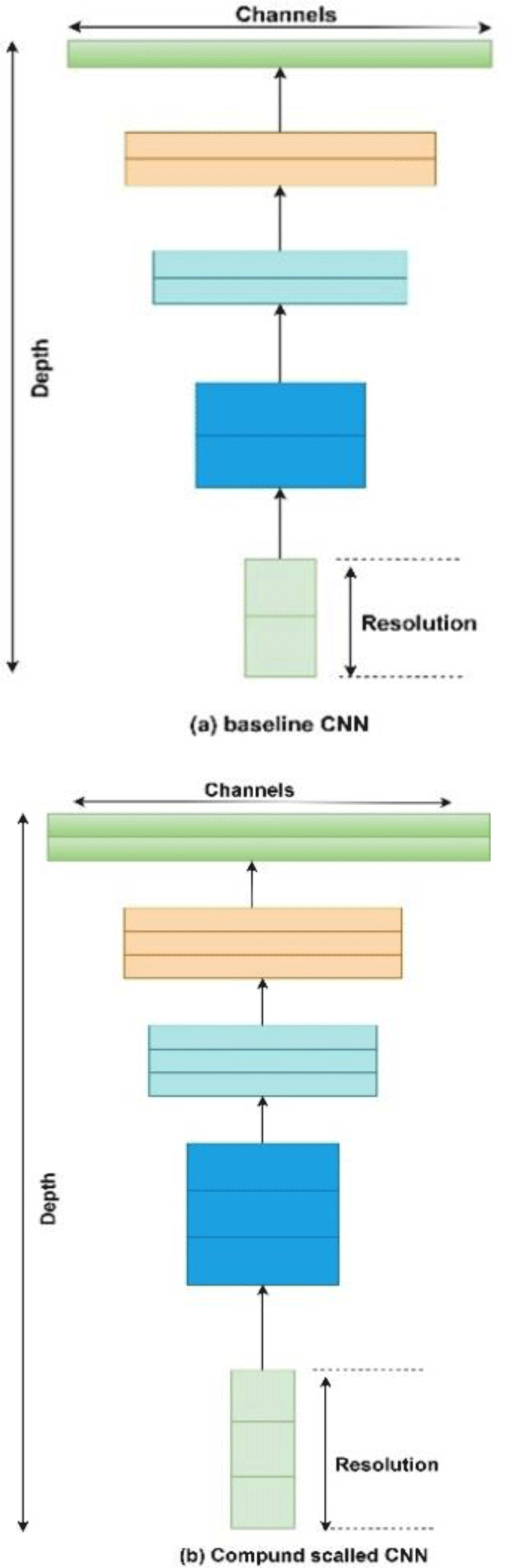 jmis-8-3-175-g1