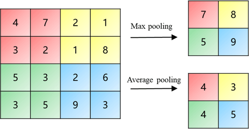 jmis-9-1-1-g2