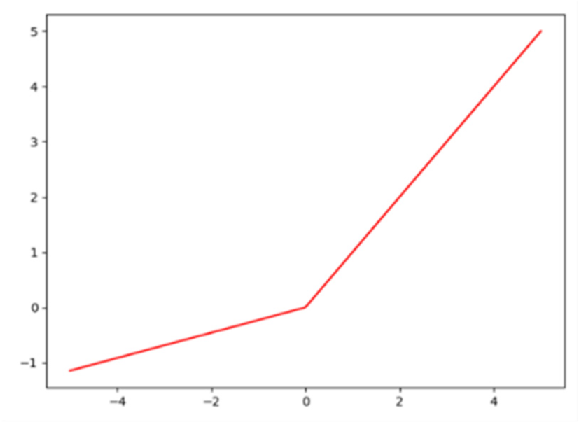 jmis-9-1-1-g4