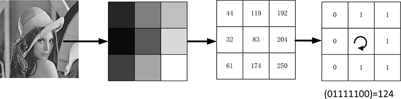 jmis-9-1-1-g5