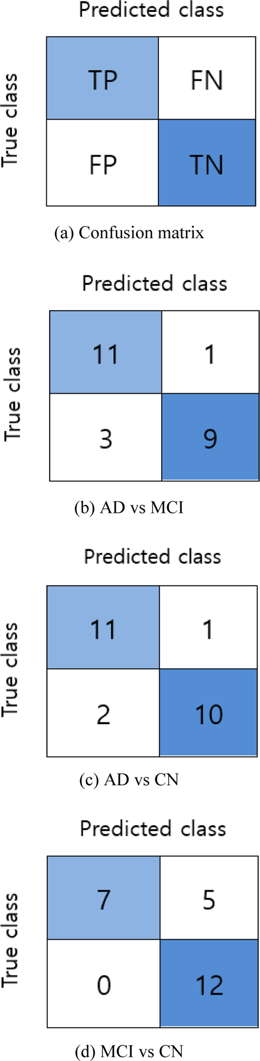 jmis-9-1-21-g5