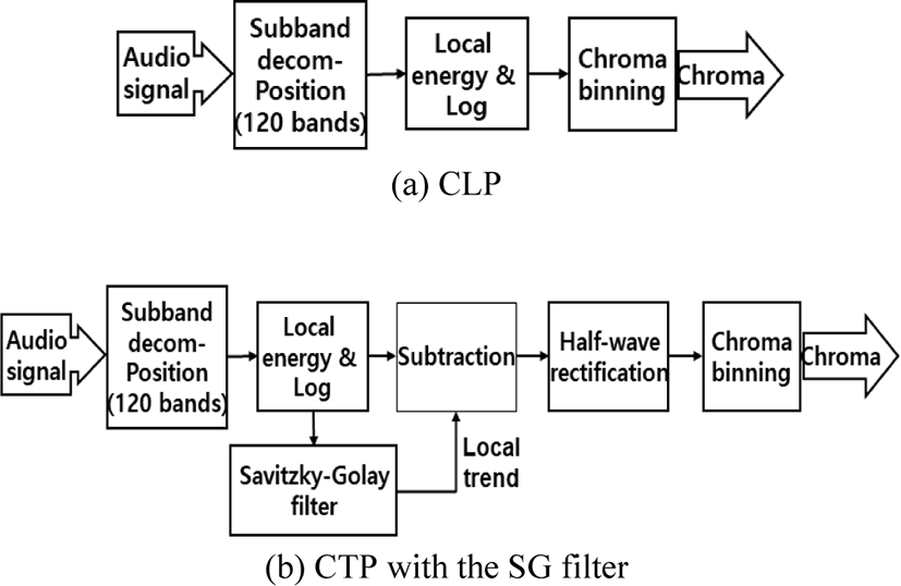 jmis-9-1-69-g1