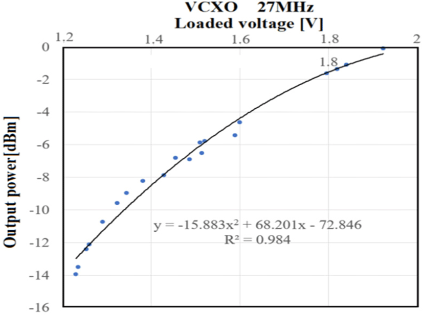 jmis-9-2-145-g10