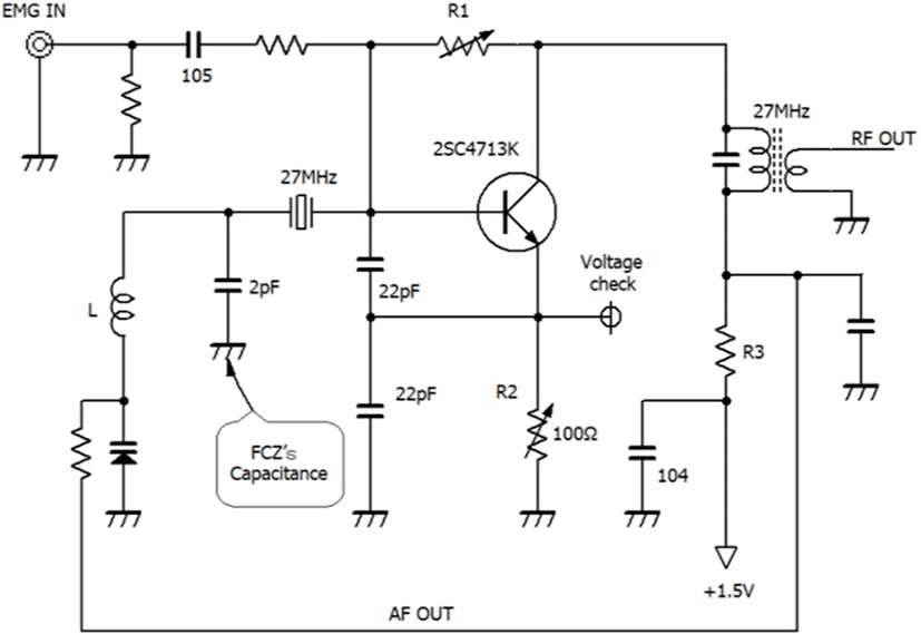 jmis-9-2-145-g15