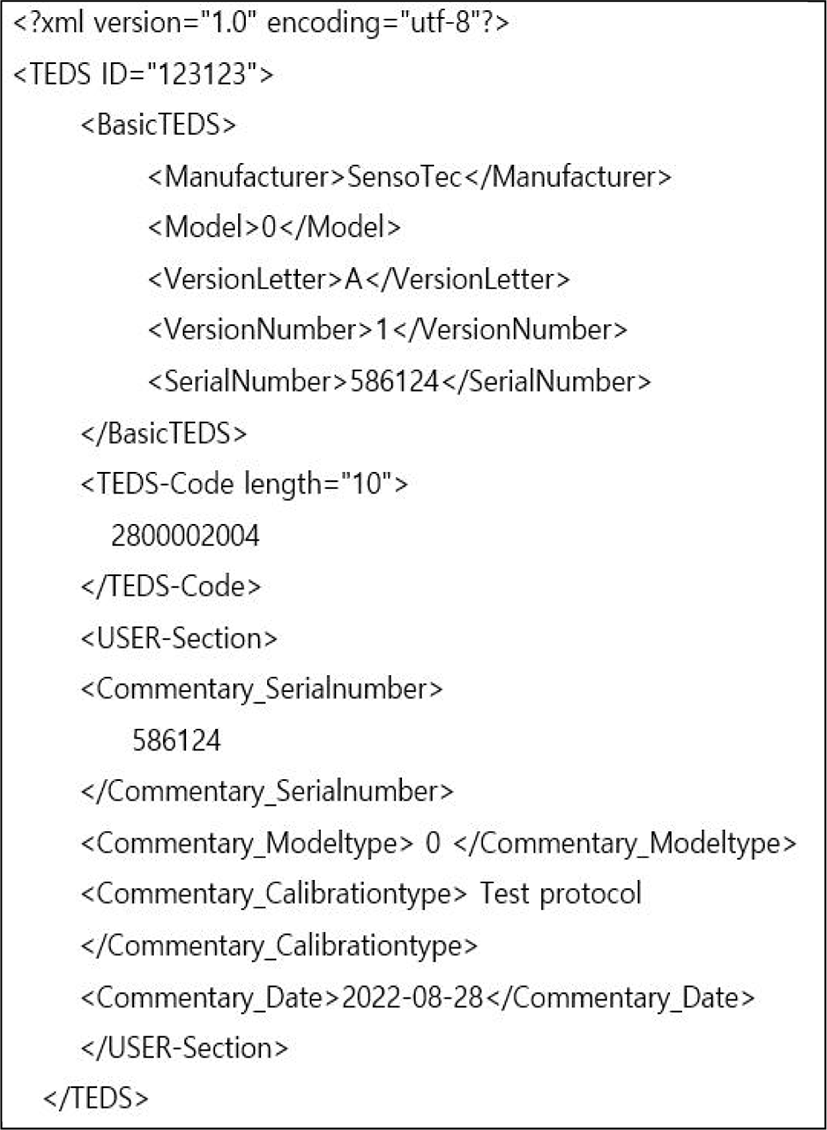 jmis-9-3-209-g4