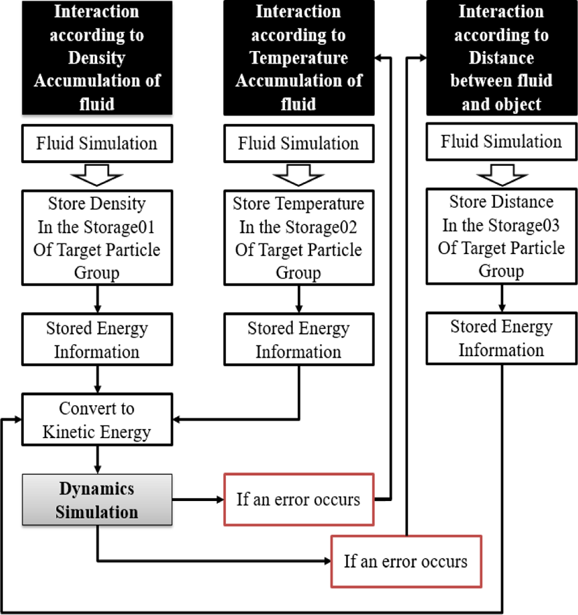 jmis-9-3-219-g12