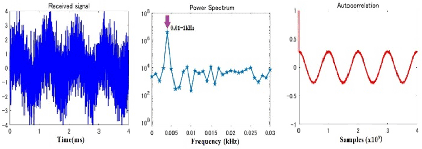 jmis-9-3-233-g4