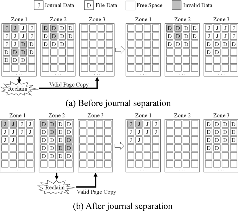 jmis-9-4-261-g2