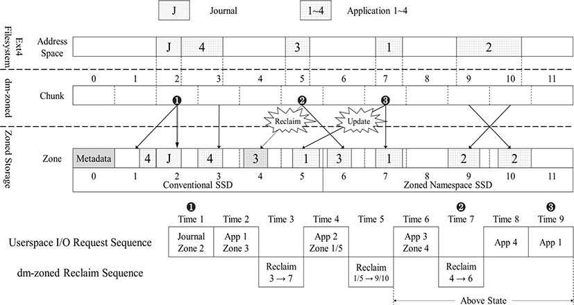 jmis-9-4-261-g6