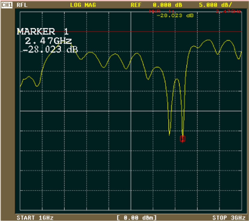 jmis-9-4-315-g6